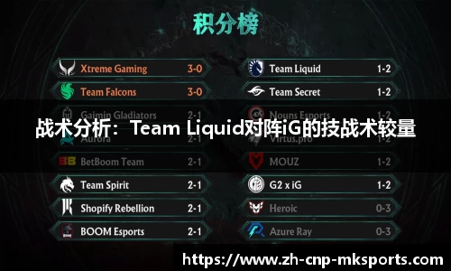 战术分析：Team Liquid对阵iG的技战术较量