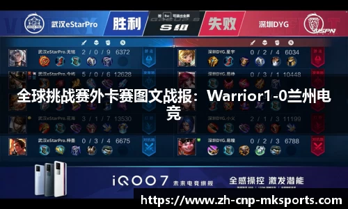 全球挑战赛外卡赛图文战报：Warrior1-0兰州电竞